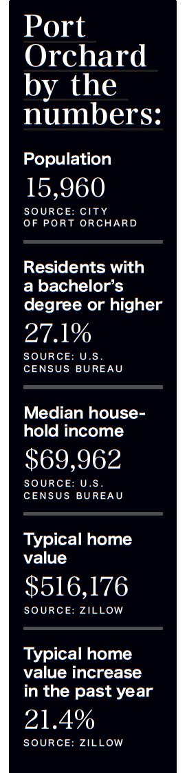The Numbers